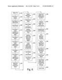 ECO-DISHWASHER SYSTEM AND METHODOLOGY diagram and image