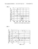 WIRE ROD, STEEL WIRE, AND MANUFACTURING METHOD THEREOF diagram and image