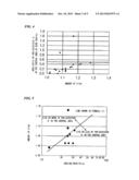 WIRE ROD, STEEL WIRE, AND MANUFACTURING METHOD THEREOF diagram and image