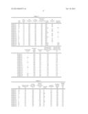 WIRE ROD, STEEL WIRE, AND MANUFACTURING METHOD THEREOF diagram and image