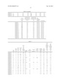 WIRE ROD, STEEL WIRE, AND MANUFACTURING METHOD THEREOF diagram and image