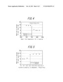 METHOD FOR MANUFACTURING GRAIN ORIENTED ELECTRICAL STEEL SHEET diagram and image