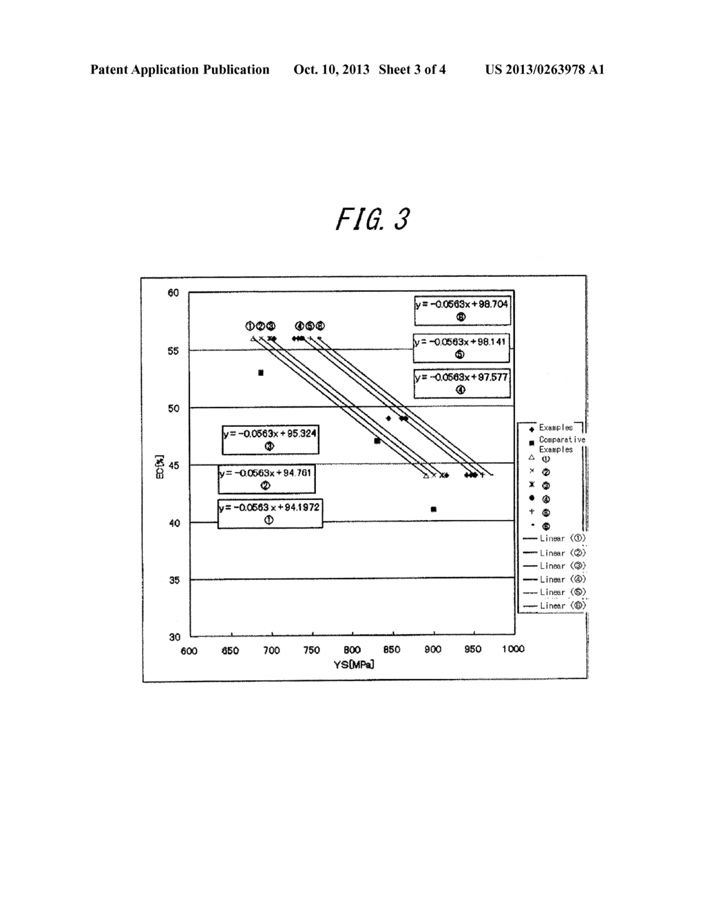 Cu-Ni-Si-Co COPPER ALLOY FOR ELECTRONIC MATERIALS AND MANUFACTURING METHOD     THEREOF - diagram, schematic, and image 04