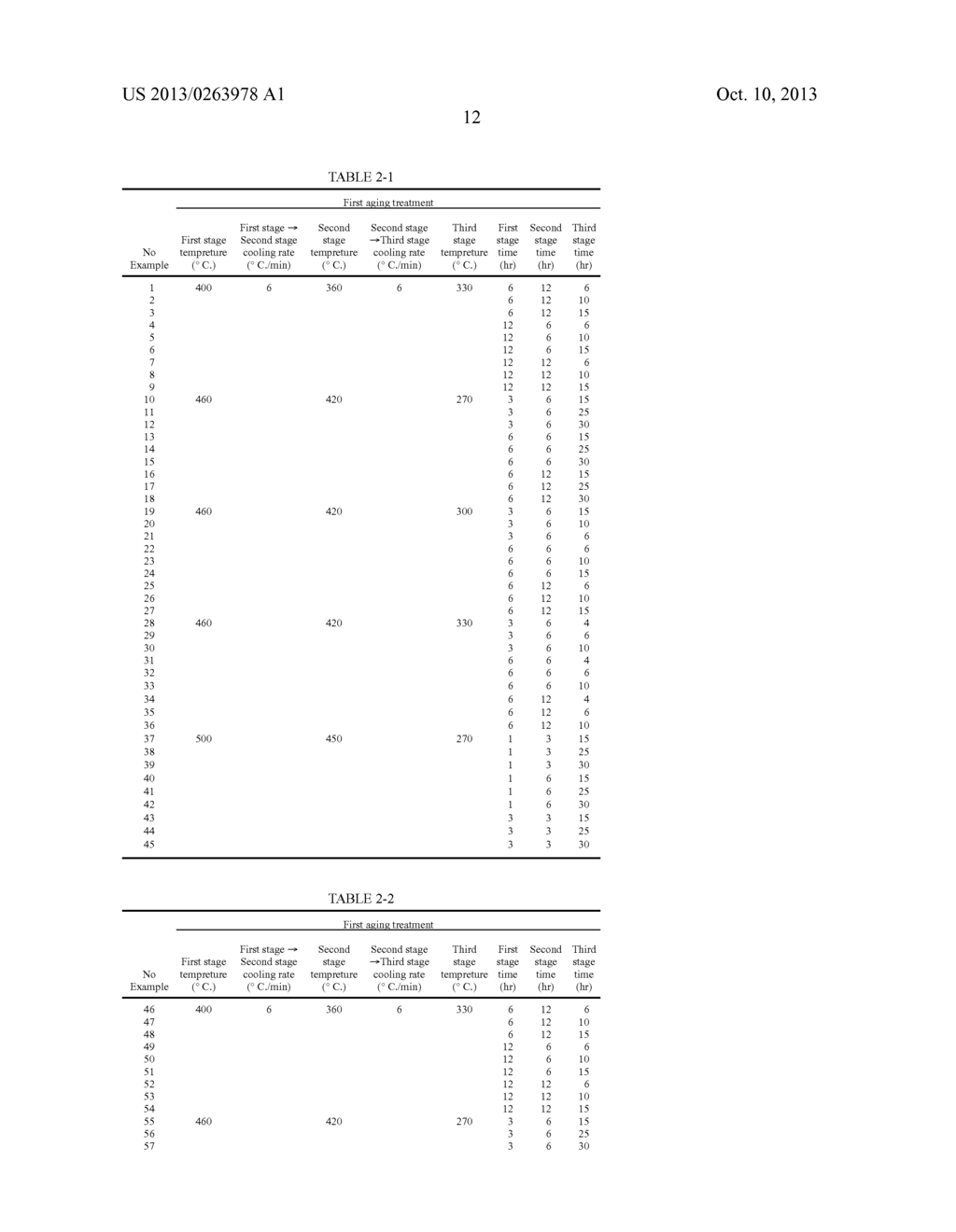 Cu-Ni-Si-Co COPPER ALLOY FOR ELECTRONIC MATERIALS AND MANUFACTURING METHOD     THEREOF - diagram, schematic, and image 17