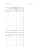 Cu-Ni-Si-Co COPPER ALLOY FOR ELECTRONIC MATERIALS AND MANUFACTURING METHOD     THEREOF diagram and image