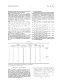 Ferritic Stainless Steel for Use as Conduit Members for Emission of     Automotive Exhaust Gas diagram and image