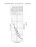 PROCESS FOR OPTIMIZING A HEAT EXCHANGER CONFIGURATION diagram and image