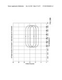 PROCESS FOR OPTIMIZING A HEAT EXCHANGER CONFIGURATION diagram and image