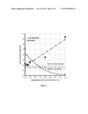 Copper Alloys and Heat Exchanger Tubes diagram and image