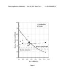 Copper Alloys and Heat Exchanger Tubes diagram and image