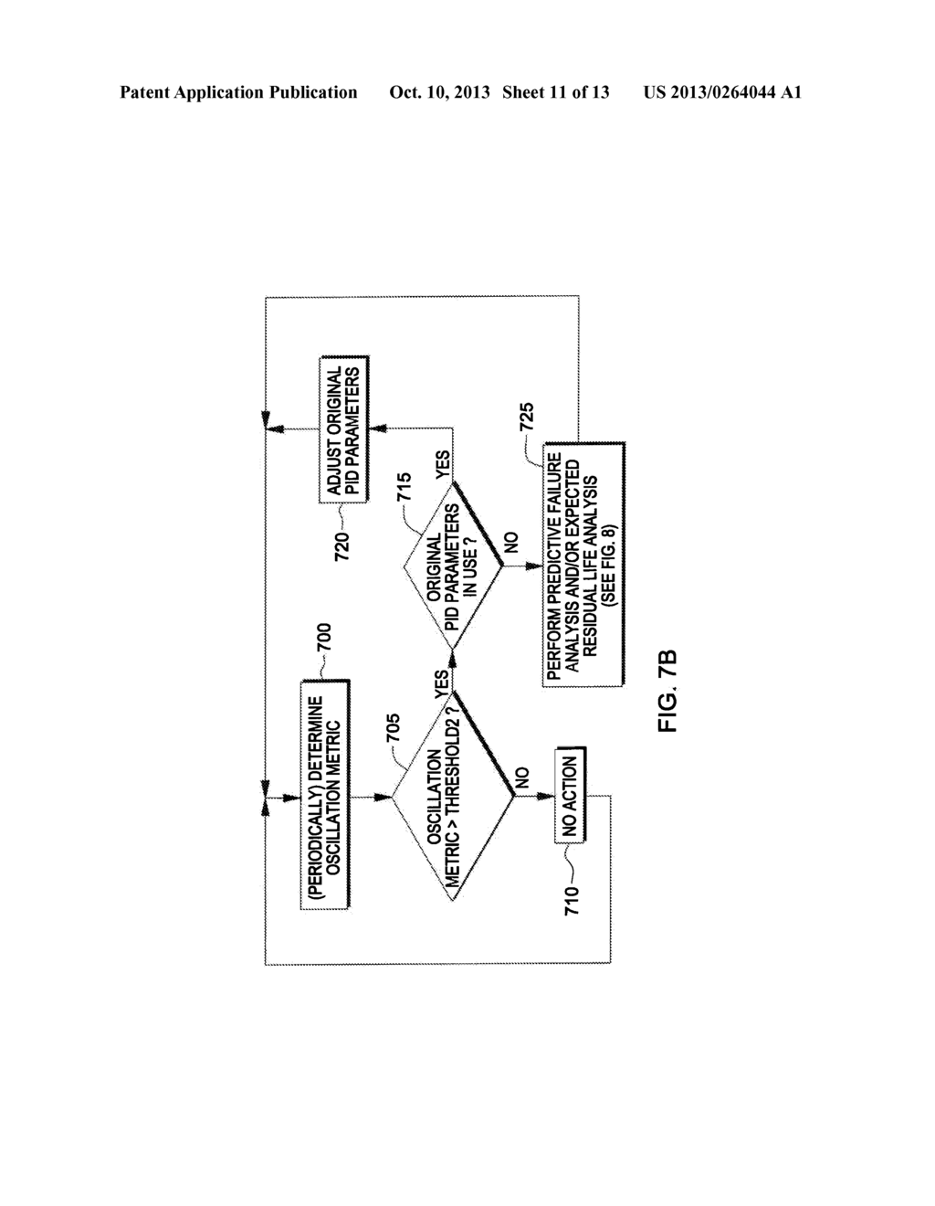 COOLING SYSTEM CONTROL AND SERVICING BASED ON TIME-BASED VARIATION OF AN     OPERATIONAL VARIABLE - diagram, schematic, and image 12