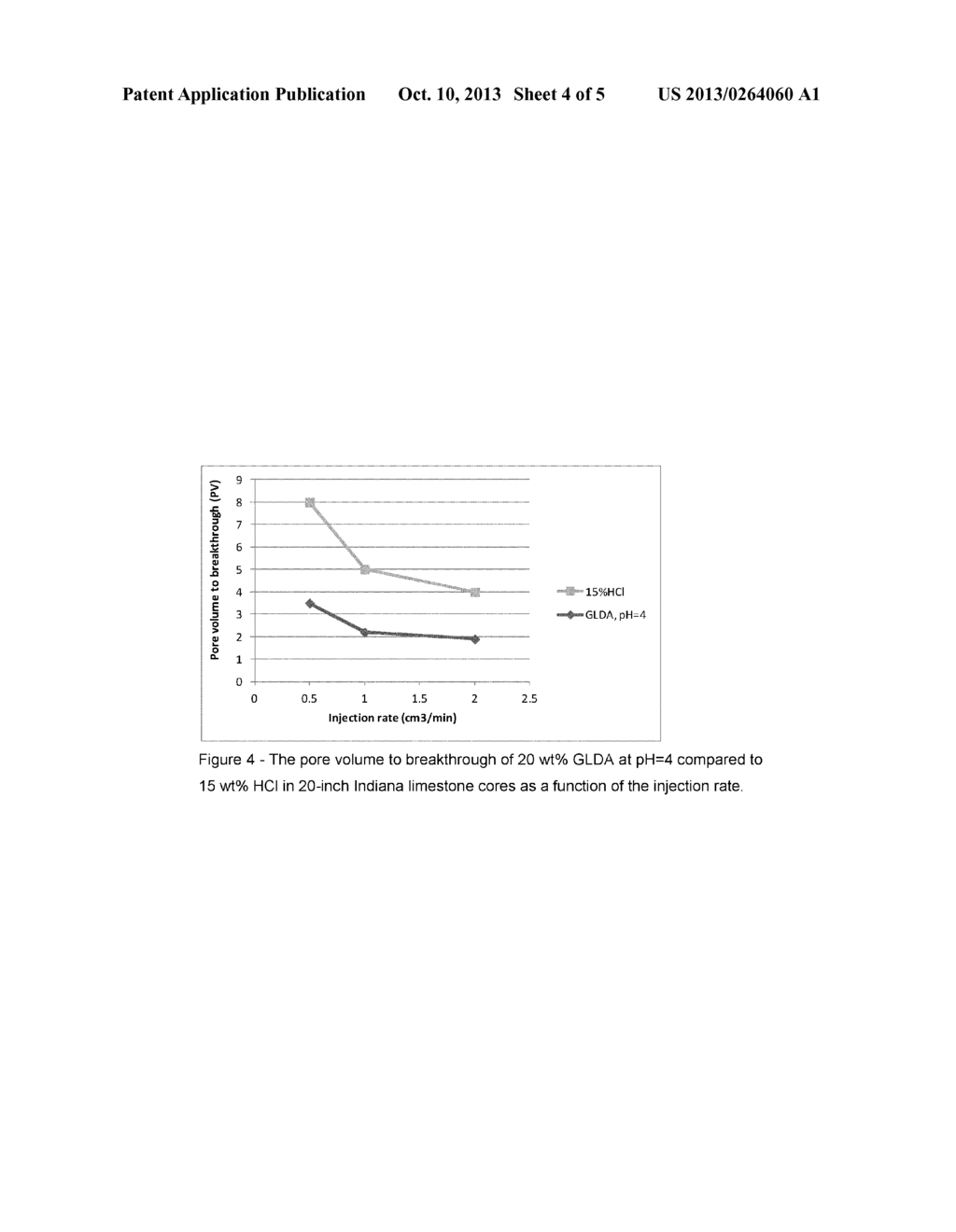 FLUID SUITABLE FOR TREATMENT OF CARBONATE FORMATIONS CONTAINING A     CHELATING AGENT - diagram, schematic, and image 05