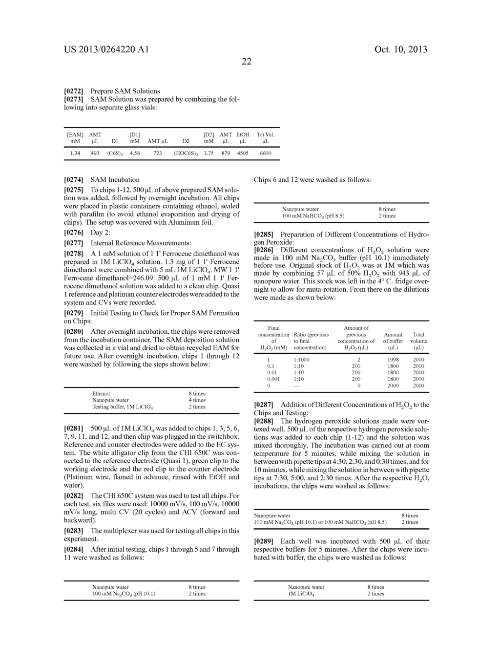 ENZYME CASCADE METHODS FOR E-TRACE ASSAY SIGNAL AMPLIFICATION - diagram, schematic, and image 47