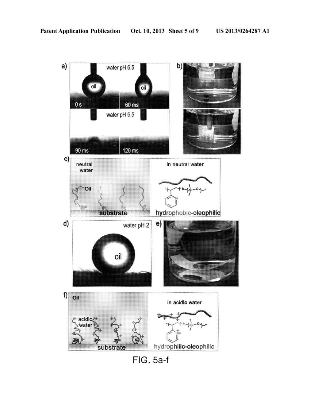 GRAFTED MEMBRANES AND SUBSTRATES HAVING SURFACES WITH SWITCHABLE     SUPEROLEOPHILICITY AND SUPEROLEOPHOBICITY AND APPLICATIONS THEREOF - diagram, schematic, and image 06