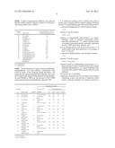 METHOD OF SCALE INHIBITION diagram and image