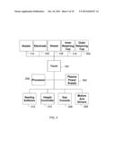 Systems, Methods, and Devices for Transmitting Information to Thermal     Processing Systems diagram and image