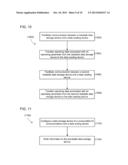 Systems, Methods, and Devices for Transmitting Information to Thermal     Processing Systems diagram and image