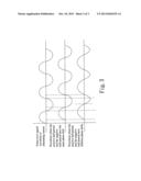 Temperature Control Circut for Two Heating Devices diagram and image