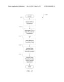 SYSTEM AND METHOD FOR REMOTE EQUIPMENT DATA MANAGEMENT diagram and image