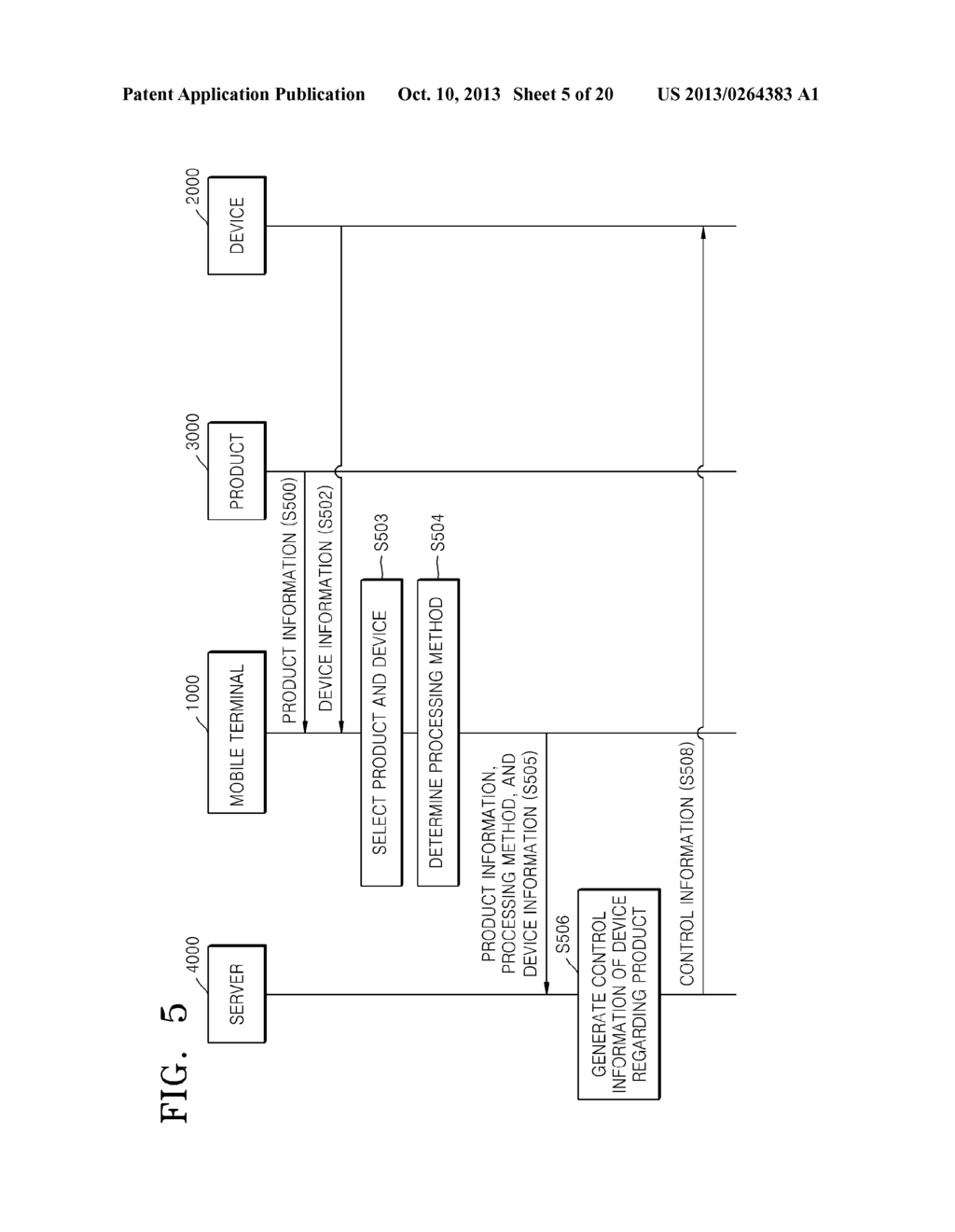 SYSTEM AND METHOD OF PROVIDING CONTROL INFORMATION TO DEVICE REGARDING     PRODUCT - diagram, schematic, and image 06