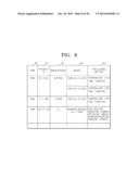 SYSTEM AND METHOD OF PROVIDING CONTROL INFORMATION TO DEVICE REGARDING     PRODUCT diagram and image