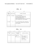 SYSTEM AND METHOD OF PROVIDING CONTROL INFORMATION TO DEVICE REGARDING     PRODUCT diagram and image