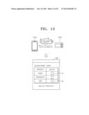 SYSTEM AND METHOD OF PROVIDING CONTROL INFORMATION TO DEVICE REGARDING     PRODUCT diagram and image