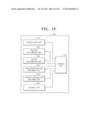 SYSTEM AND METHOD OF PROVIDING CONTROL INFORMATION TO DEVICE REGARDING     PRODUCT diagram and image