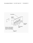 Spray Head Improvements for an Ultrasonic Spray Coating Assembly diagram and image