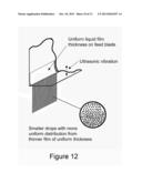 Spray Head Improvements for an Ultrasonic Spray Coating Assembly diagram and image