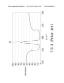 OPTICAL TOUCH APPARATUS AND OPTICAL SENSOR MODULE THEREOF diagram and image