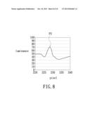 OPTICAL TOUCH APPARATUS AND OPTICAL SENSOR MODULE THEREOF diagram and image