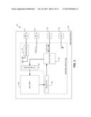 SHARED TERMINAL OF AN IMAGE SENSOR SYSTEM FOR TRANSFERRING IMAGE DATA AND     CONTROL SIGNALS diagram and image