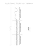 SHARED TERMINAL OF AN IMAGE SENSOR SYSTEM FOR TRANSFERRING IMAGE DATA AND     CONTROL SIGNALS diagram and image