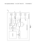 SHARED TERMINAL OF AN IMAGE SENSOR SYSTEM FOR TRANSFERRING IMAGE DATA AND     CONTROL SIGNALS diagram and image