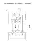 SHARED TERMINAL OF AN IMAGE SENSOR SYSTEM FOR TRANSFERRING IMAGE DATA AND     CONTROL SIGNALS diagram and image