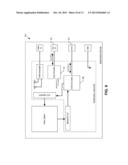 SHARED TERMINAL OF AN IMAGE SENSOR SYSTEM FOR TRANSFERRING IMAGE DATA AND     CONTROL SIGNALS diagram and image