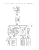 CHARGED PARTICLE BEAM LITHOGRAPHY APPARATUS, INSPECTION APPARATUS AND     INSPECTION METHOD OF PATTERN WRITING DATA diagram and image