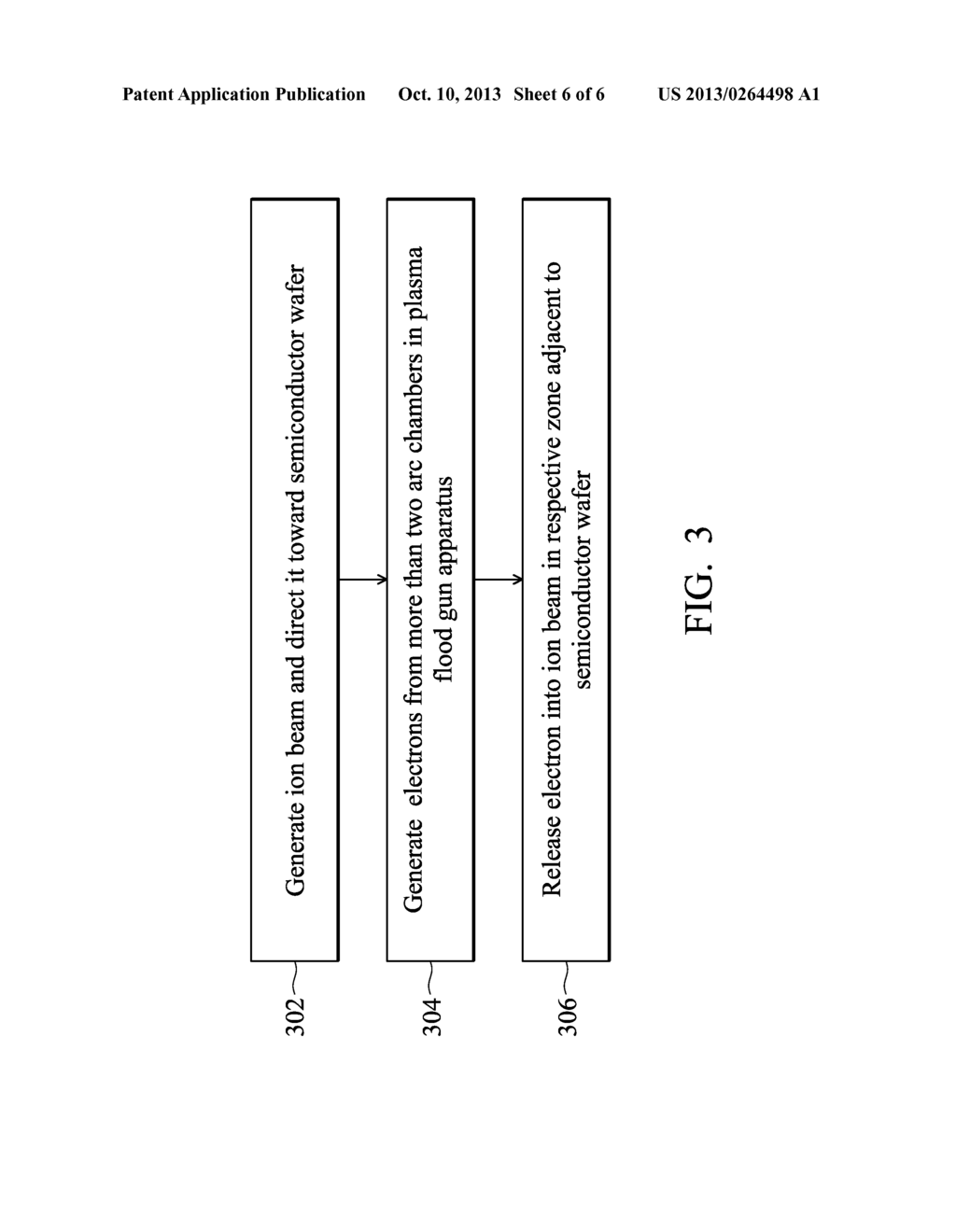 SYSTEM AND METHOD OF ION NEUTRALIZATION WITH MULTIPLE-ZONED PLASMA FLOOD     GUN - diagram, schematic, and image 07