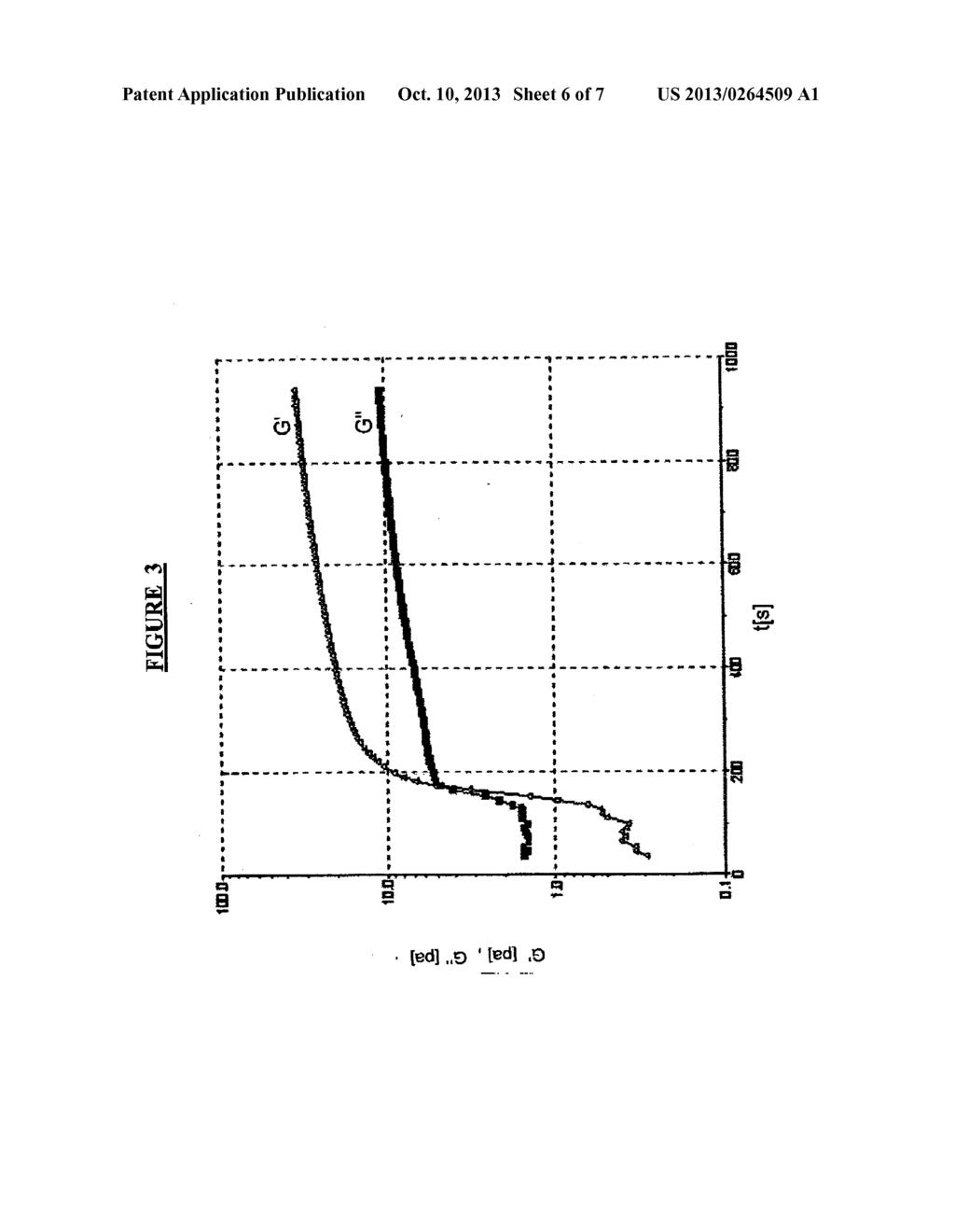 BIODEGRADABLE FIRE-FIGHTING FORMULATION - diagram, schematic, and image 07