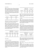 Phenoxypyrazole Composition and Process for the Solvent Extraction of     Metals diagram and image