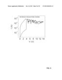 SIOX-BASED NONVOLATILE MEMORY ARCHITECTURE diagram and image