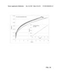 SIOX-BASED NONVOLATILE MEMORY ARCHITECTURE diagram and image