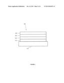 MATERIALS FOR ORGANIC LIGHT EMITTING DIODE diagram and image