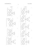 MATERIALS FOR ORGANIC LIGHT EMITTING DIODE diagram and image