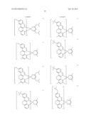 MATERIALS FOR ORGANIC LIGHT EMITTING DIODE diagram and image