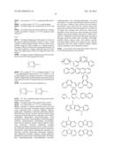 MATERIALS FOR ORGANIC LIGHT EMITTING DIODE diagram and image