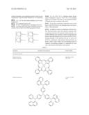 MATERIALS FOR ORGANIC LIGHT EMITTING DIODE diagram and image