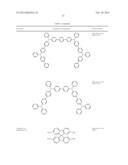 MATERIALS FOR ORGANIC LIGHT EMITTING DIODE diagram and image