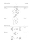 MATERIALS FOR ORGANIC LIGHT EMITTING DIODE diagram and image